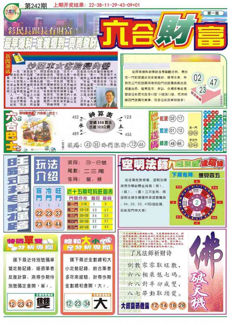 更新中